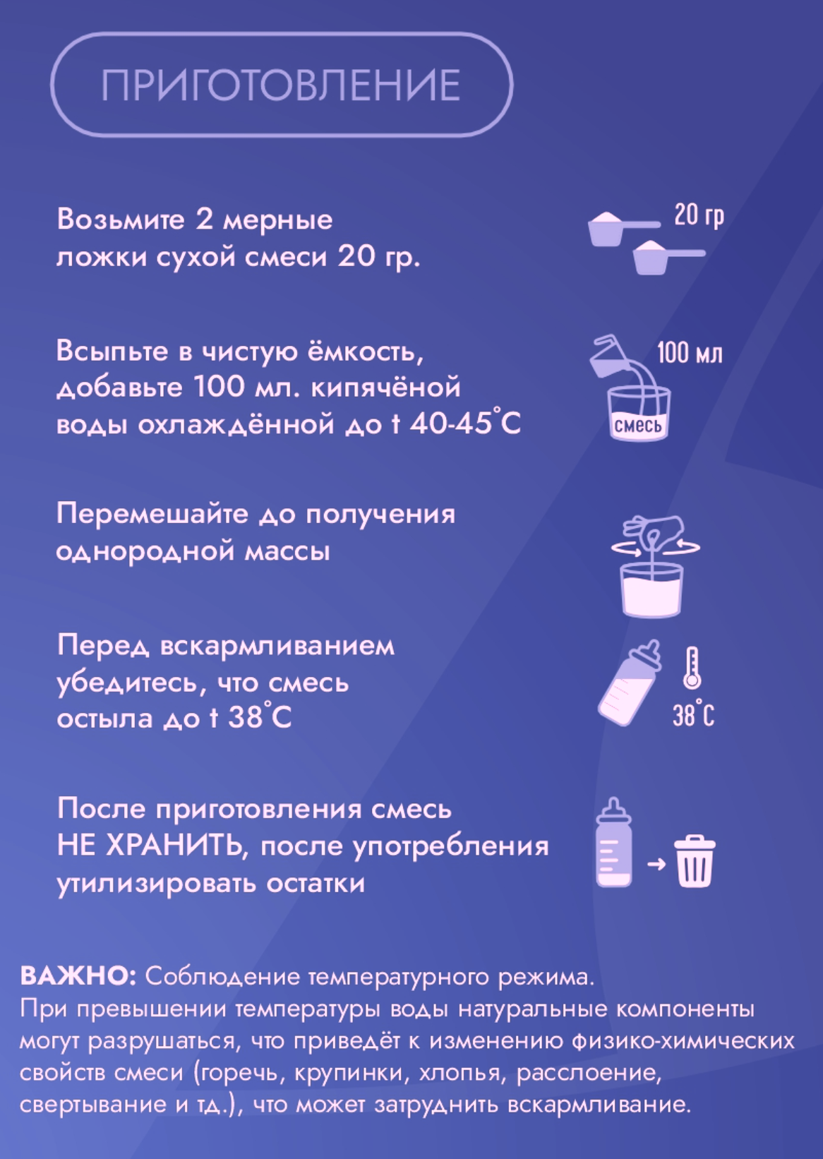 Милквет Дог база